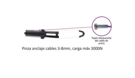 Pinza de Anclaje ø 3-8mm | Carga max 3000N