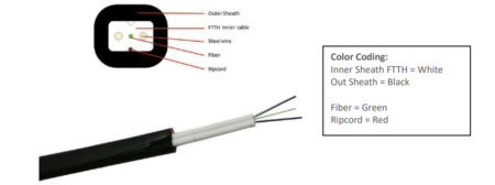 Bobina Acometida exterior/interior 1 fibra G657A2 doble cubierta con acero 1000m – plano | Negro/Blanco