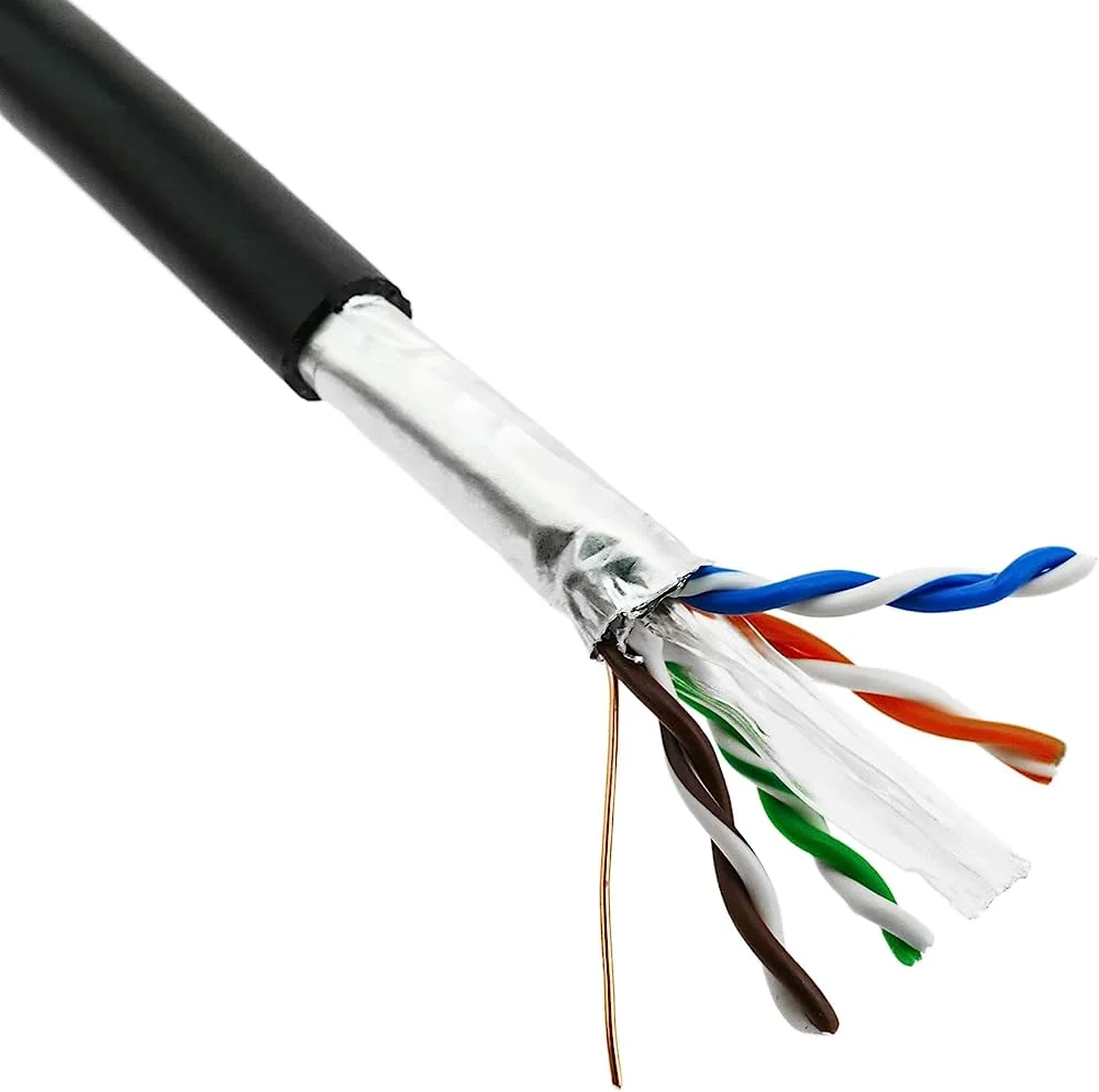 Cables